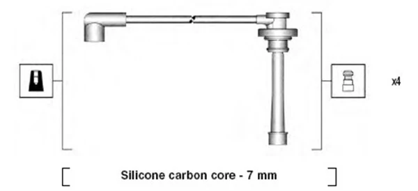 Ignition Cable Kit